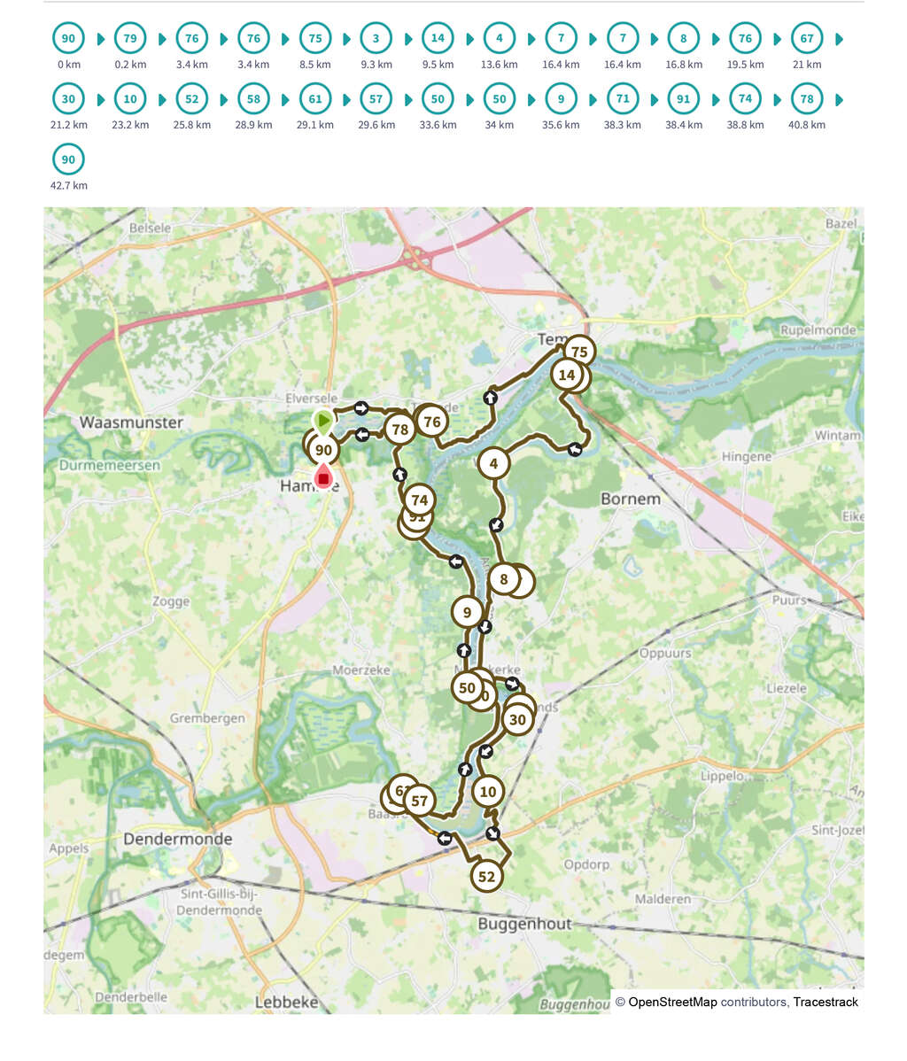 Fietsroute afdrukken Fietsknooppunt